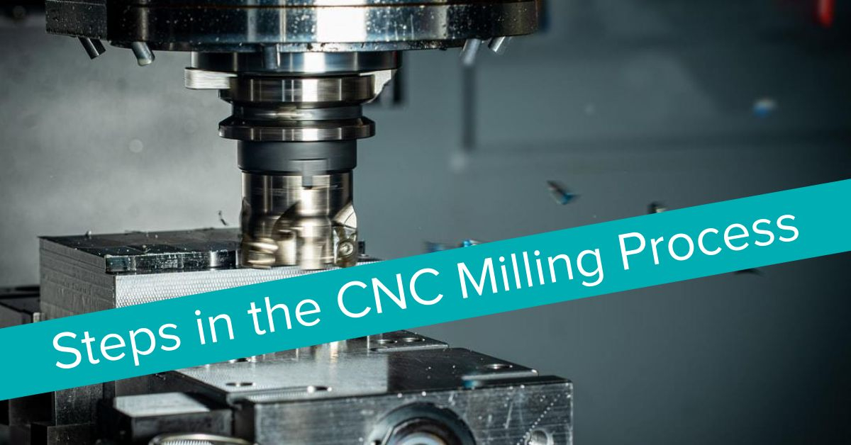 Steps in the CNC Milling Process